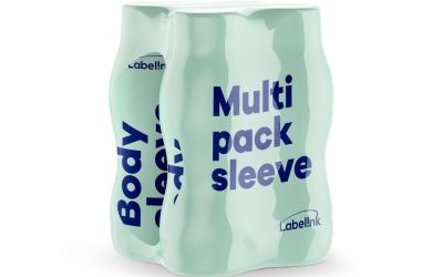 Custom Multipack Shrink Sleeves